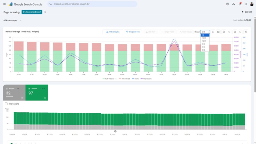 Build your own index report history by creating local snapshots